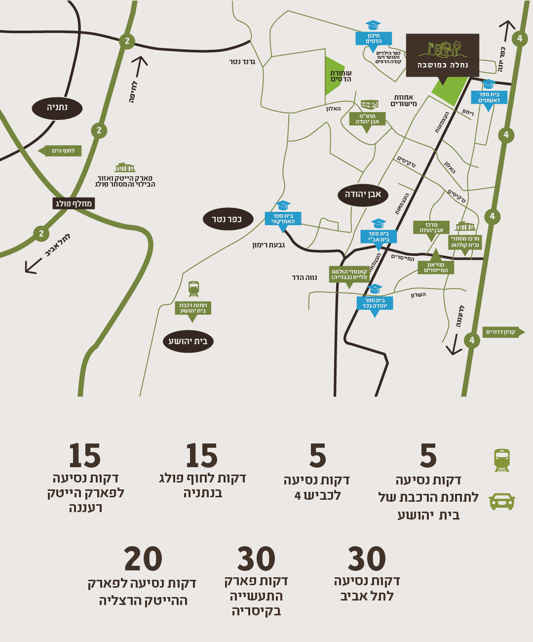 map mobile